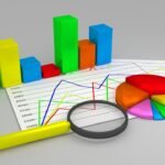 Choosing a Statistical Model for Data Analysis: A Simple Guide for Beginners